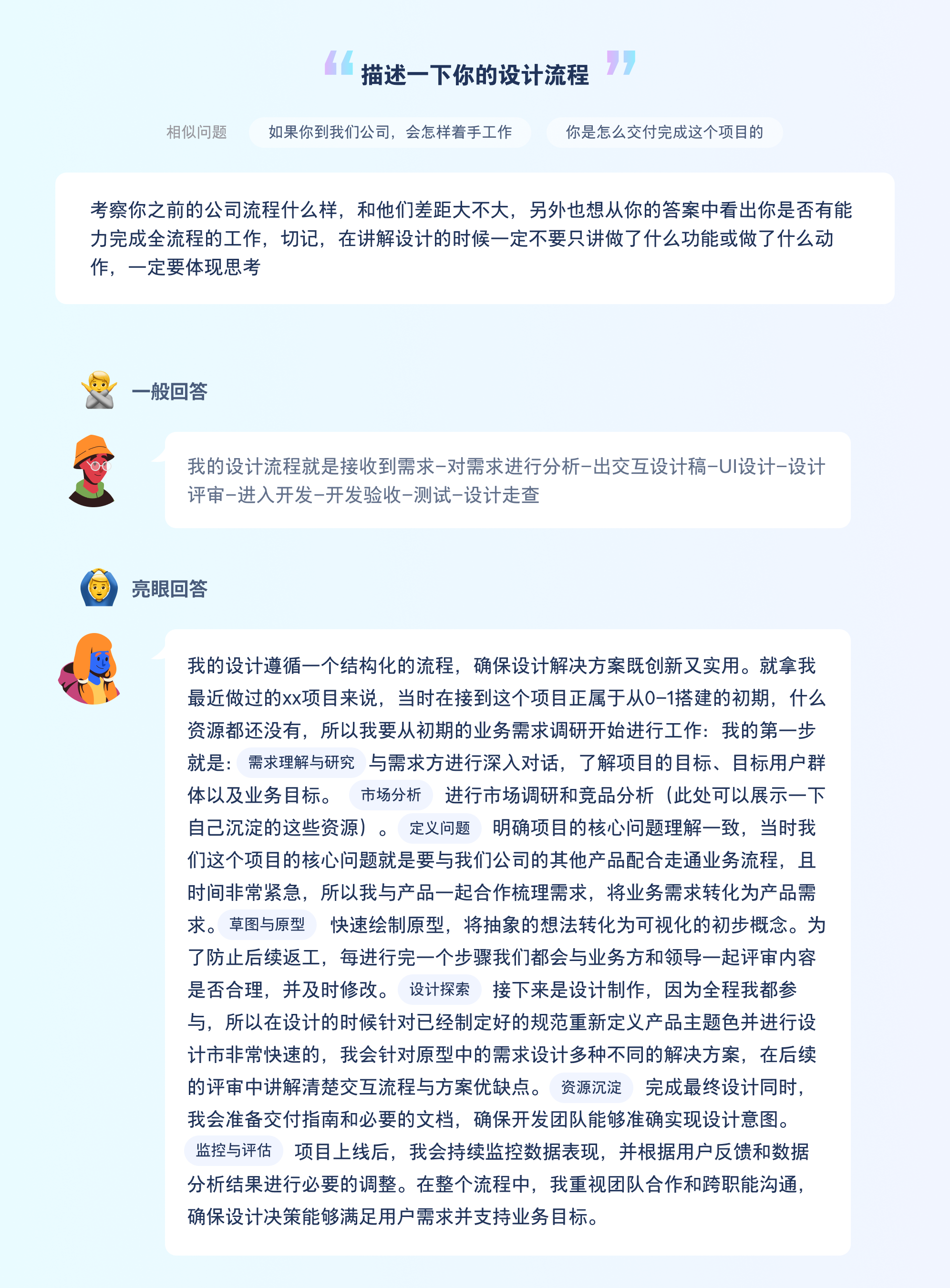 竞争对手都在看的「2024面试宝典」（图ZMTQ3NjE2MDg=） - 教程 - 站酷设计师13号小星球CHU原创素材 - 站酷ZCOOL
