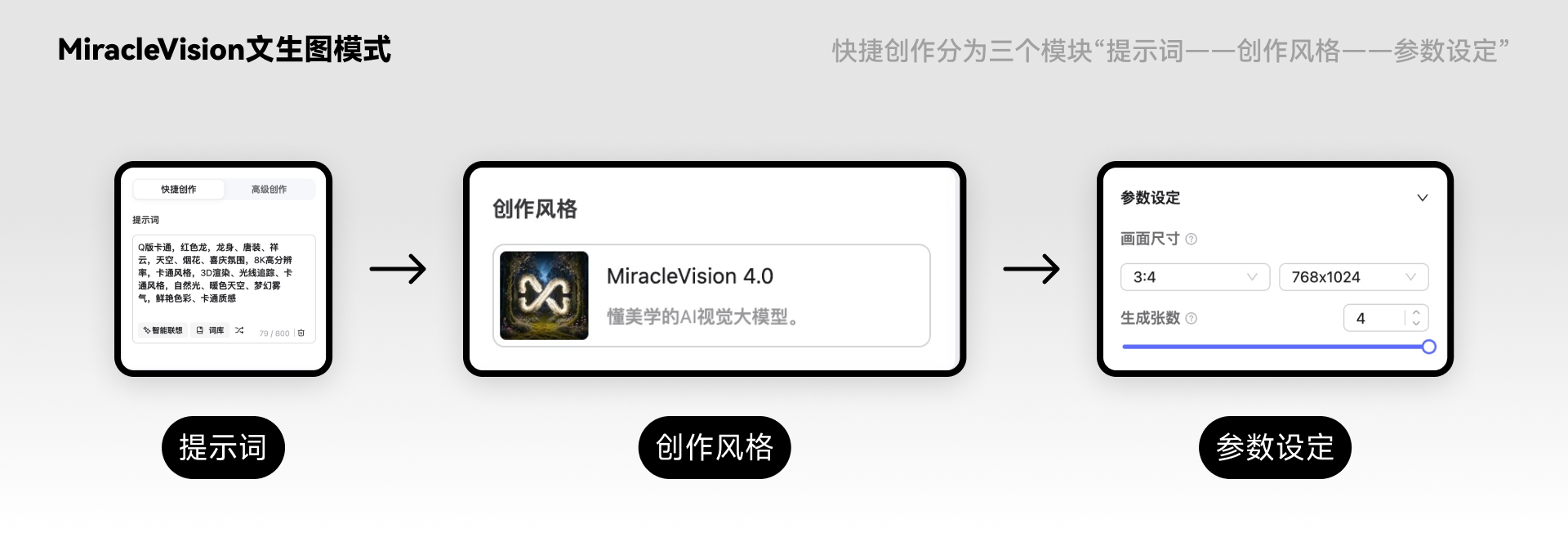 『WHEE』基础操作解析