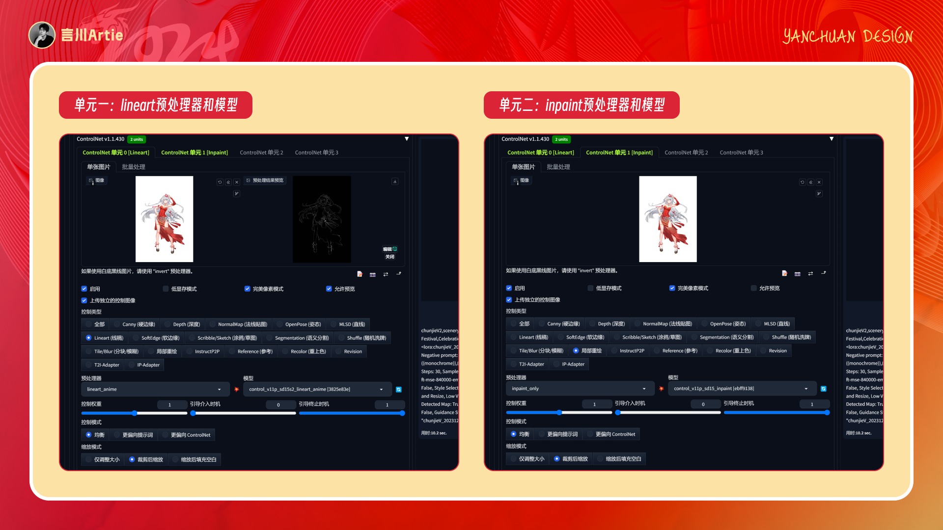 深度解析丨ControlNet模型的工作原理与应用场景(附案例解析)(图ZMTQ2NTQ2NTI=) - 教程 - 站酷设计师言川Artie原创素材 - 站酷ZCOOL