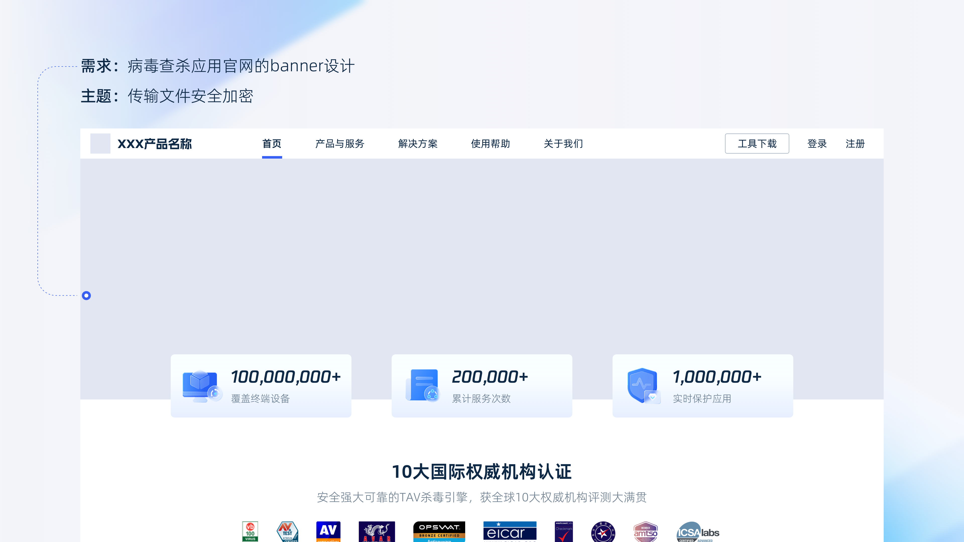 Blender从0到1搭建3D场景