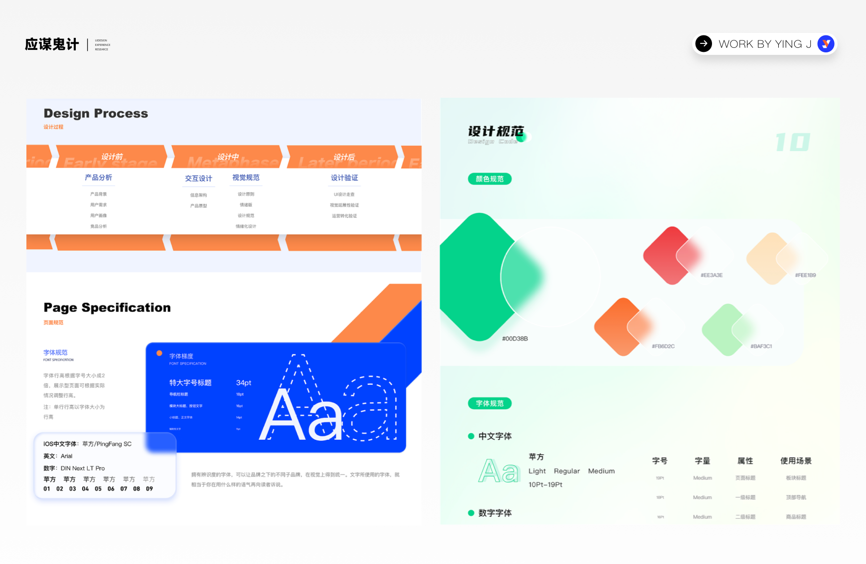 UI/UX作品集菲佣级教学