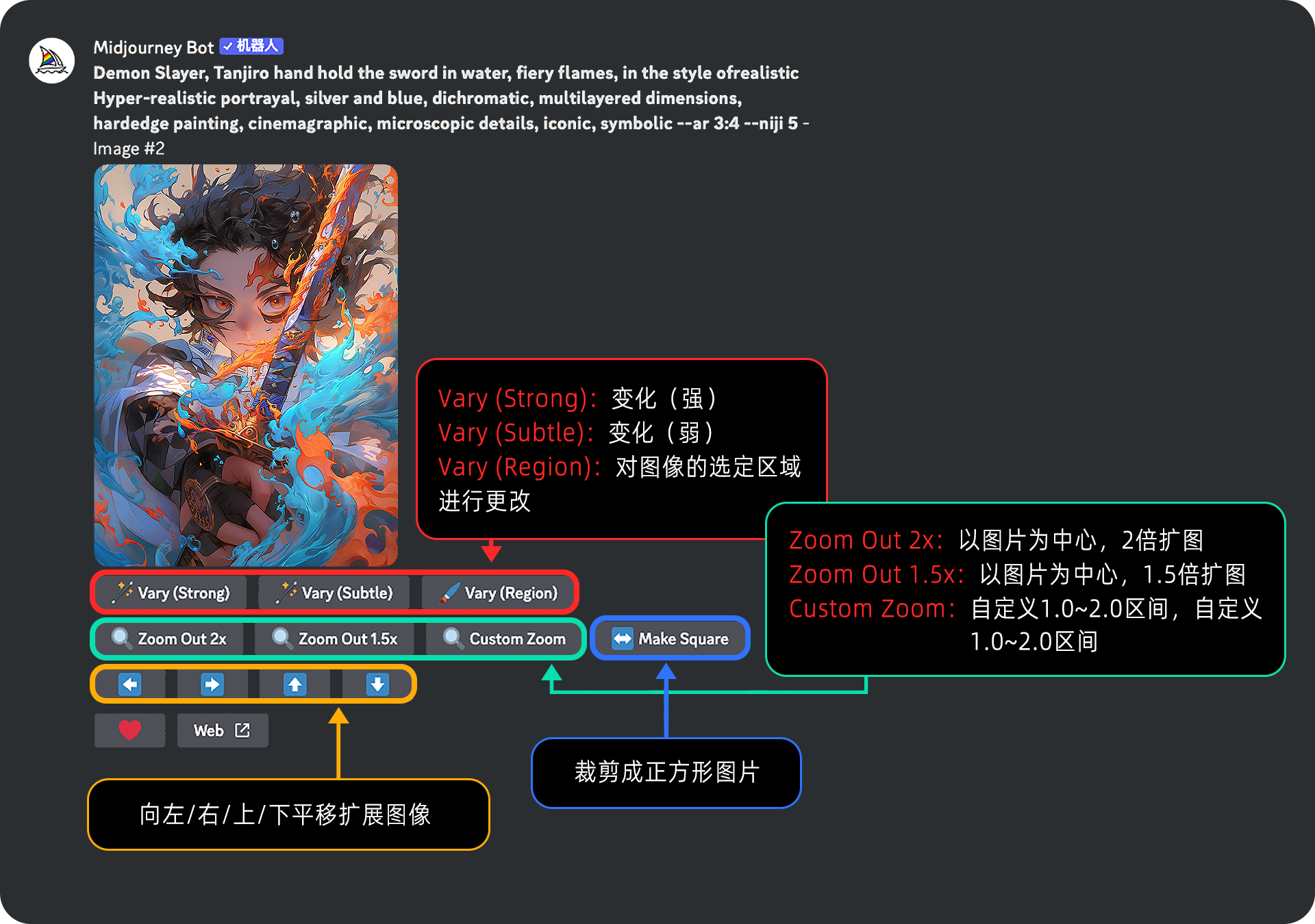 我的AIGC笔记：Midjourney/SD使用教程（图ZMTQ3ODM0OTI=） - 教程 - 站酷设计师羊羊Vincent原创素材 - 站酷ZCOOL