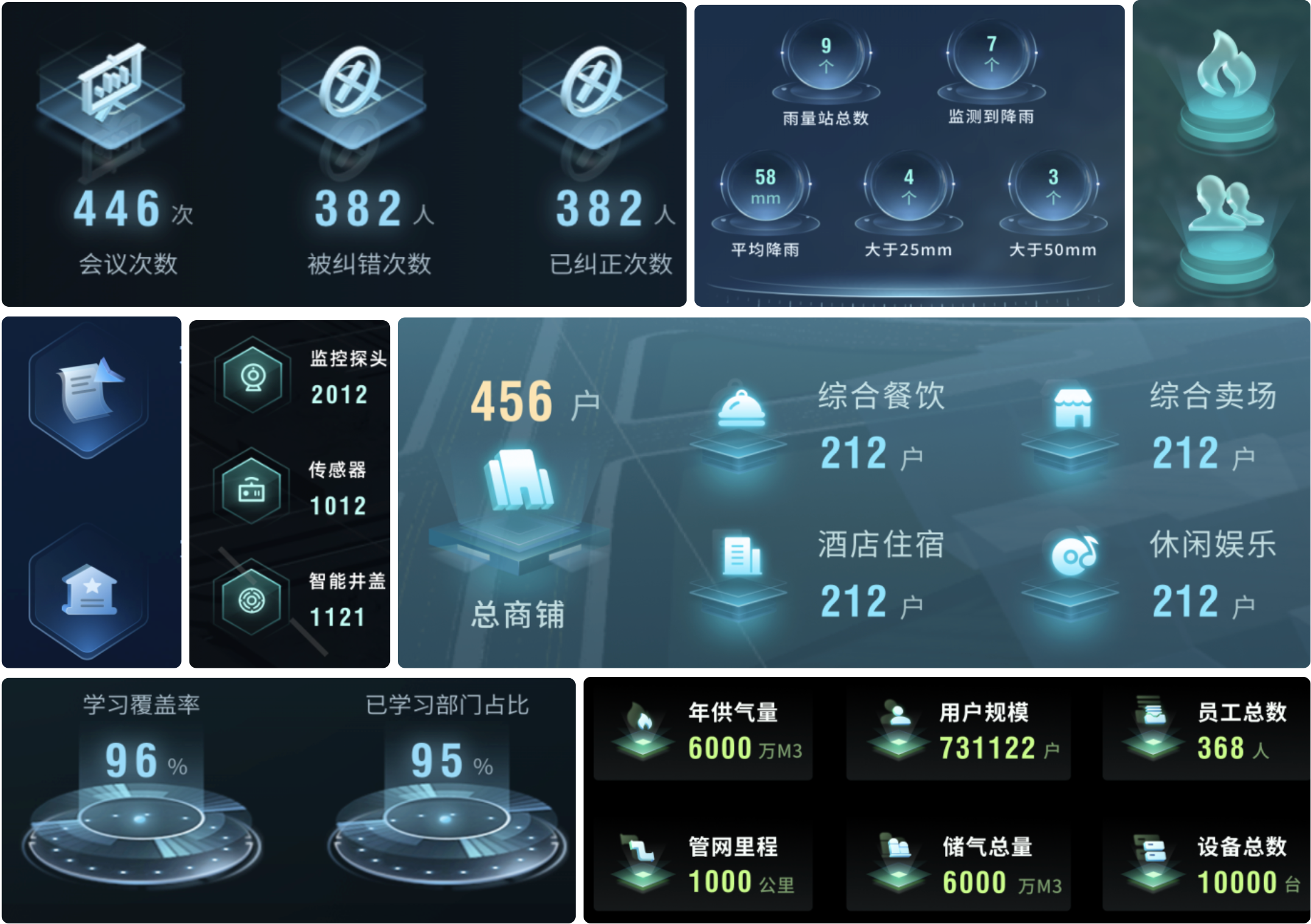 如何用 Figma 快速制作 EasyV 风格的图标素材（图ZMTQ2MjA2ODQ=） - 教程 - 站酷设计师不吃肉的小雪花原创素材 - 站酷ZCOOL