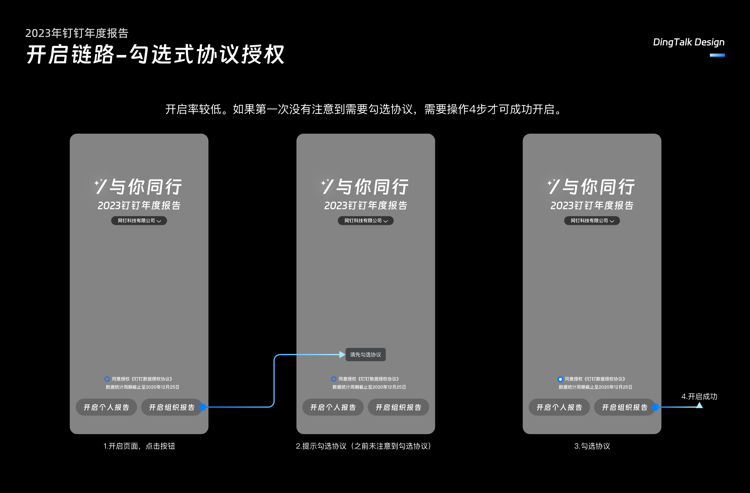 与你同行丨钉钉2023年度报告（图ZMTQ2NDMxMjA=） - 教程 - 站酷设计师钉钉设计原创素材 - 站酷ZCOOL