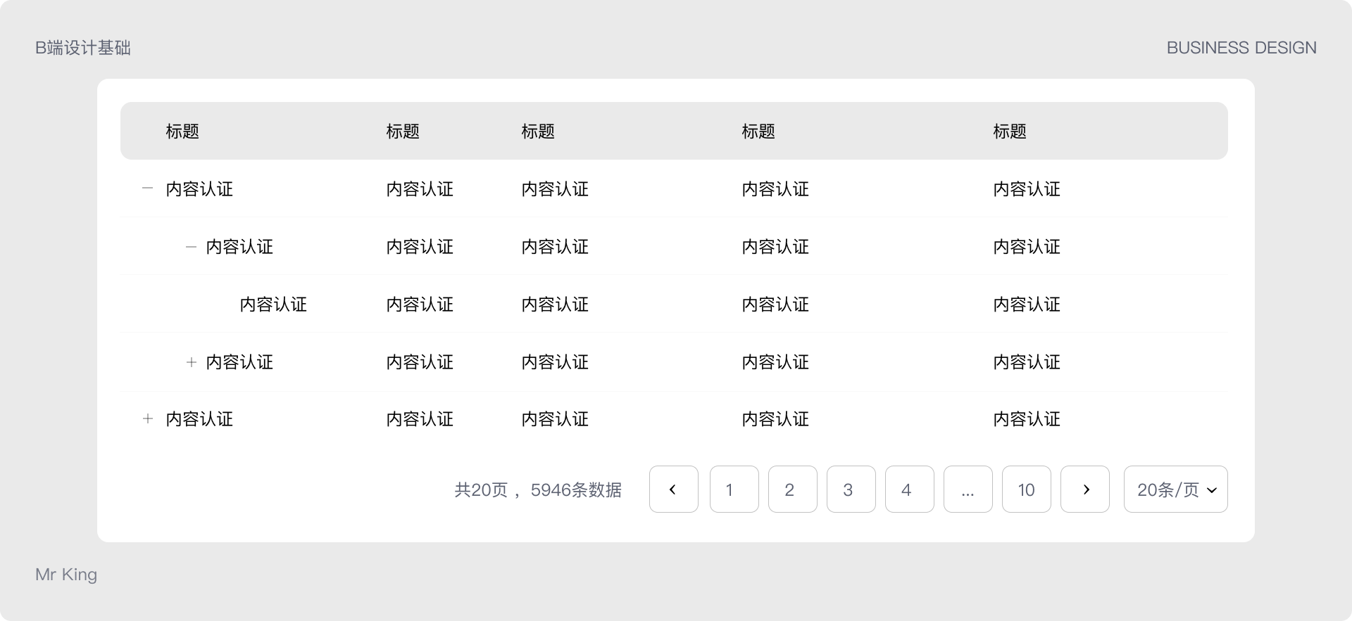 B端基础 | 表格基础设计浅谈01