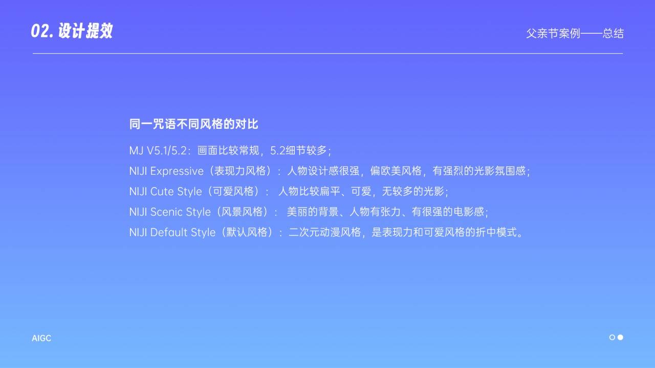 AIGC实战应用与探索