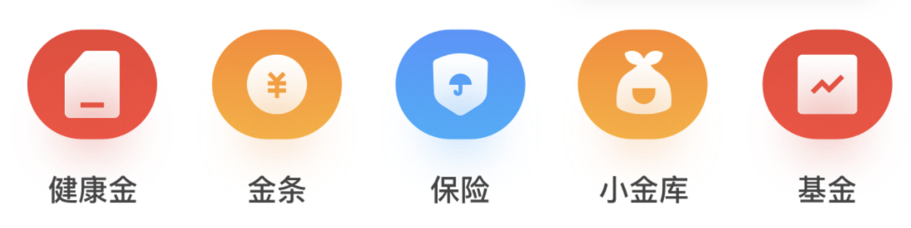 层级思维解构图标分类体系（图ZMTQ3NzA1NjA=） - 教程 - 站酷设计师香草设计铺原创素材 - 站酷ZCOOL