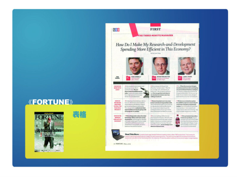 版式设计之分栏