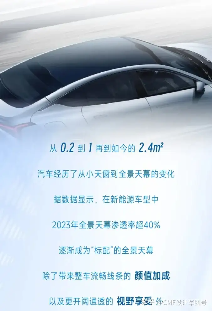 CMF|汽车电致变色全景天幕中,还蕴藏哪些黑科技?