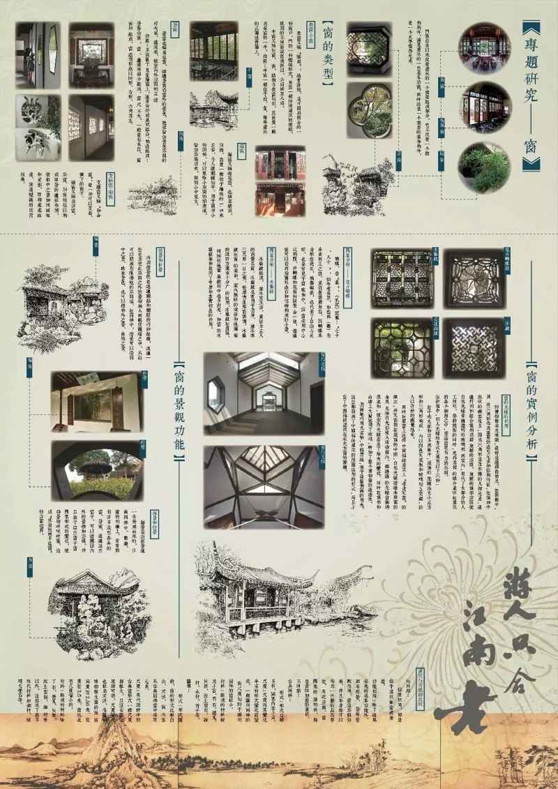 华南农业大学2012级江南古典园林实习考察优秀作品