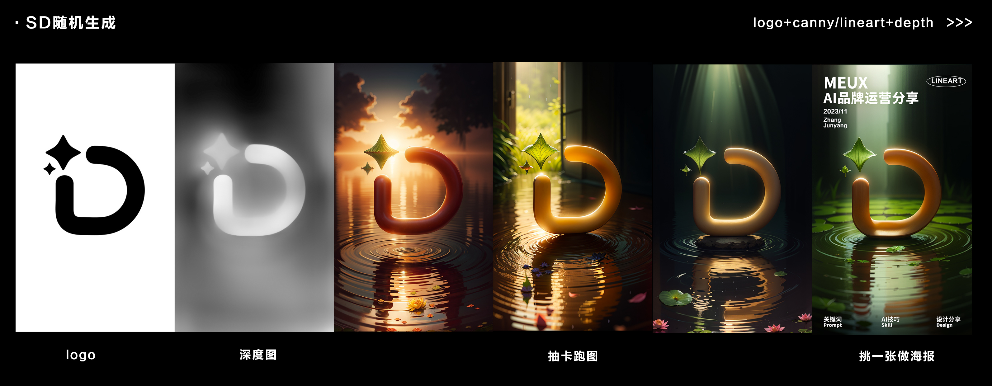 用AI玩转品牌符号——SD超级符号案例分享&方法论（图ZMTQ2MzEyNjA=） - 教程 - 站酷设计师百度MEUX原创素材 - 站酷ZCOOL