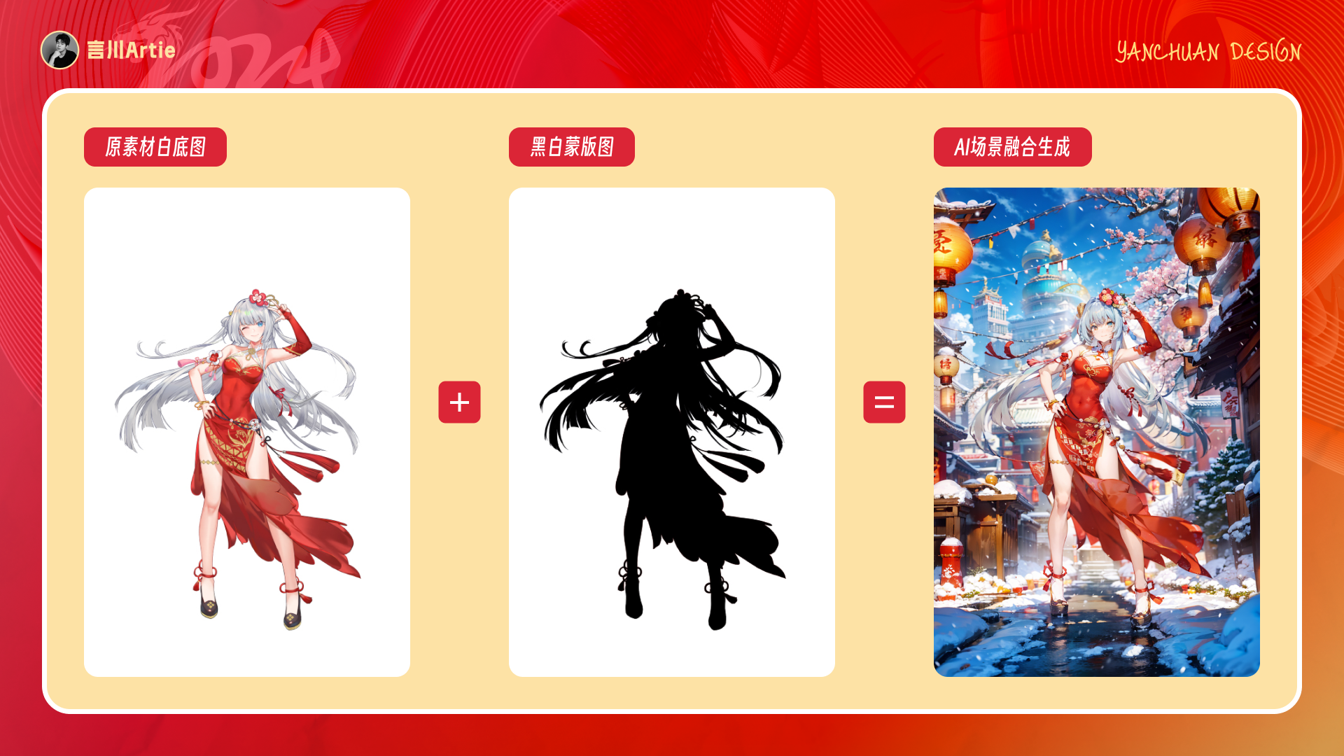 深度解析丨ControlNet模型的工作原理与应用场景（附案例解析）（图ZMTQ2NTQ2MzY=） - 教程 - 站酷设计师言川Artie原创素材 - 站酷ZCOOL