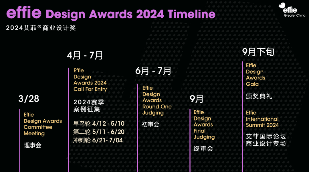艾菲设计 | 直播预约 · 报赛指导 &大咖分享