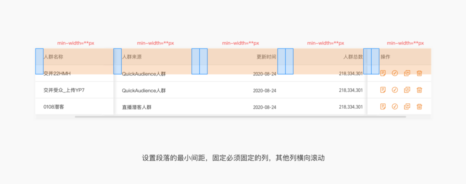 B端 表格组件优化（上）（图ZMTQ3NTc4OTI=） - 观点 - 站酷设计师徐四画原创素材 - 站酷ZCOOL