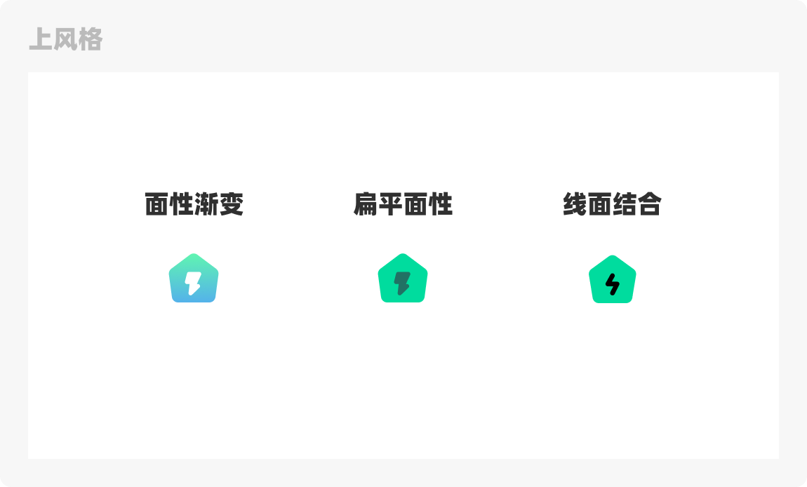 我来告诉你，大厂设计师是如何做图标的！（图ZMTQ3NDM5NDg=） - 观点 - 站酷设计师菜心轻量文原创素材 - 站酷ZCOOL