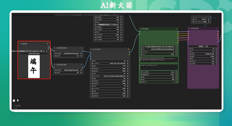Comfyui制作创意字体海报教程（图ZMTQ4MDgwNTY=） - 教程 - 站酷设计师AI新火苗原创素材 - 站酷ZCOOL