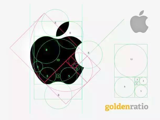 logo设计与斐波那契数列半径圆