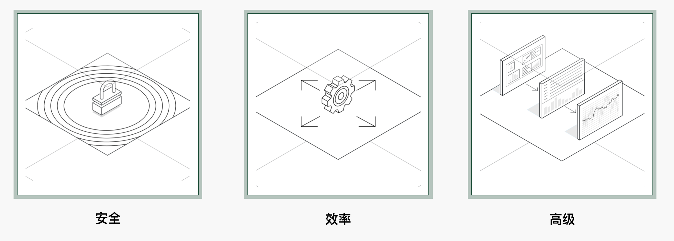 探秘Palantir： 如何从 UX设计角度驱动业务（图ZMTQ2Mzk2MjQ=） - 观点 - 站酷设计师史宏爽原创素材 - 站酷ZCOOL