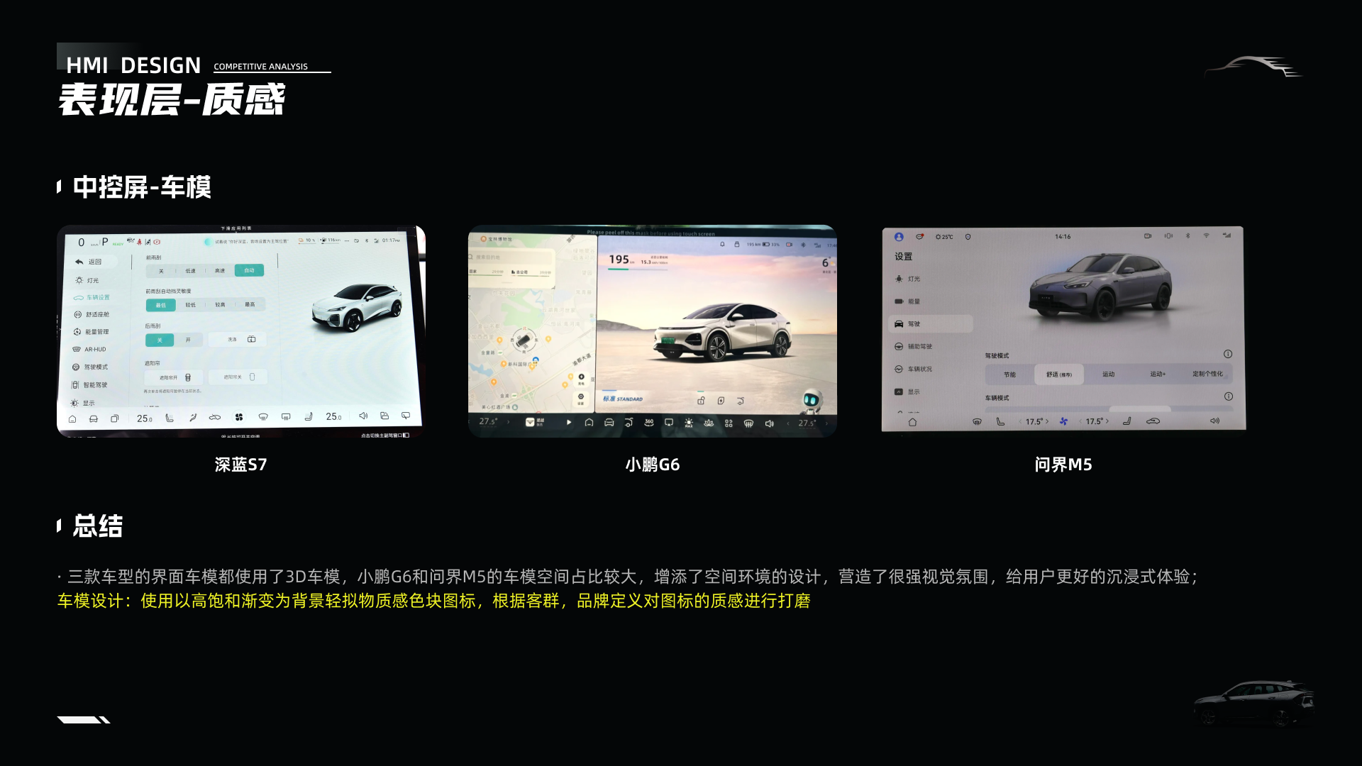 「车载竞品分析报告」-银河l7实战演练（图ZMTQ3NTUxOTI=） - 观点 - 站酷设计师时一landy原创素材 - 站酷ZCOOL