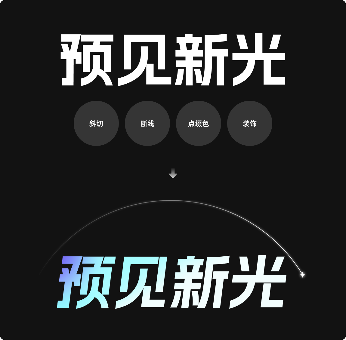 AI又帮我做项目了，无敌了！（图ZMTQ3NzcxNzY=） - 教程 - 站酷设计师菜心轻量文原创素材 - 站酷ZCOOL