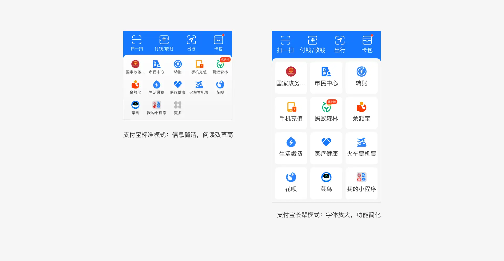 提高产品的易用性、可用性与无障碍设计概念分享（图ZMTQ2OTQyNjg=） - 观点 - 站酷设计师夏撤原创素材 - 站酷ZCOOL
