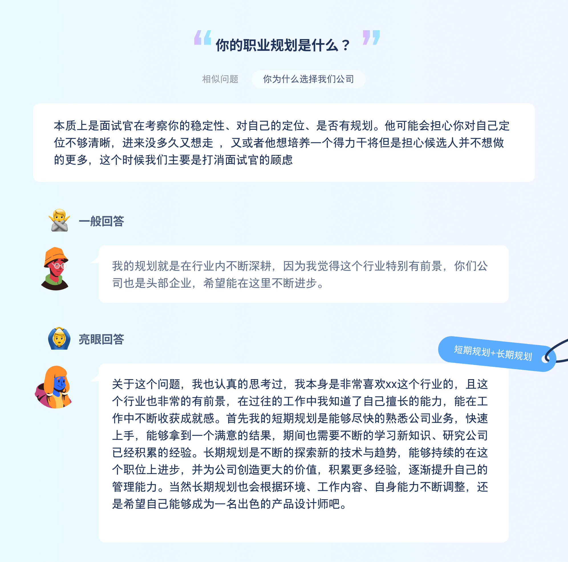 竞争对手都在看的「2024面试宝典」（图ZMTQ3NjE2MDA=） - 教程 - 站酷设计师13号小星球CHU原创素材 - 站酷ZCOOL