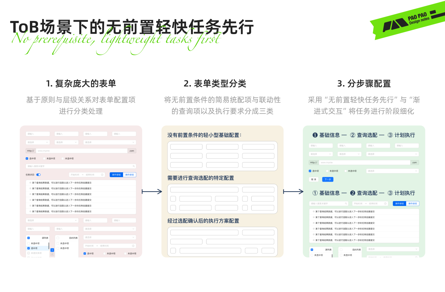 从单车上锁聊聊任务链路优化设计的思路与技巧(图ZMTQ2NTc3MzY=) - 教程 - 站酷设计师泡泡_PAO原创素材 - 站酷ZCOOL