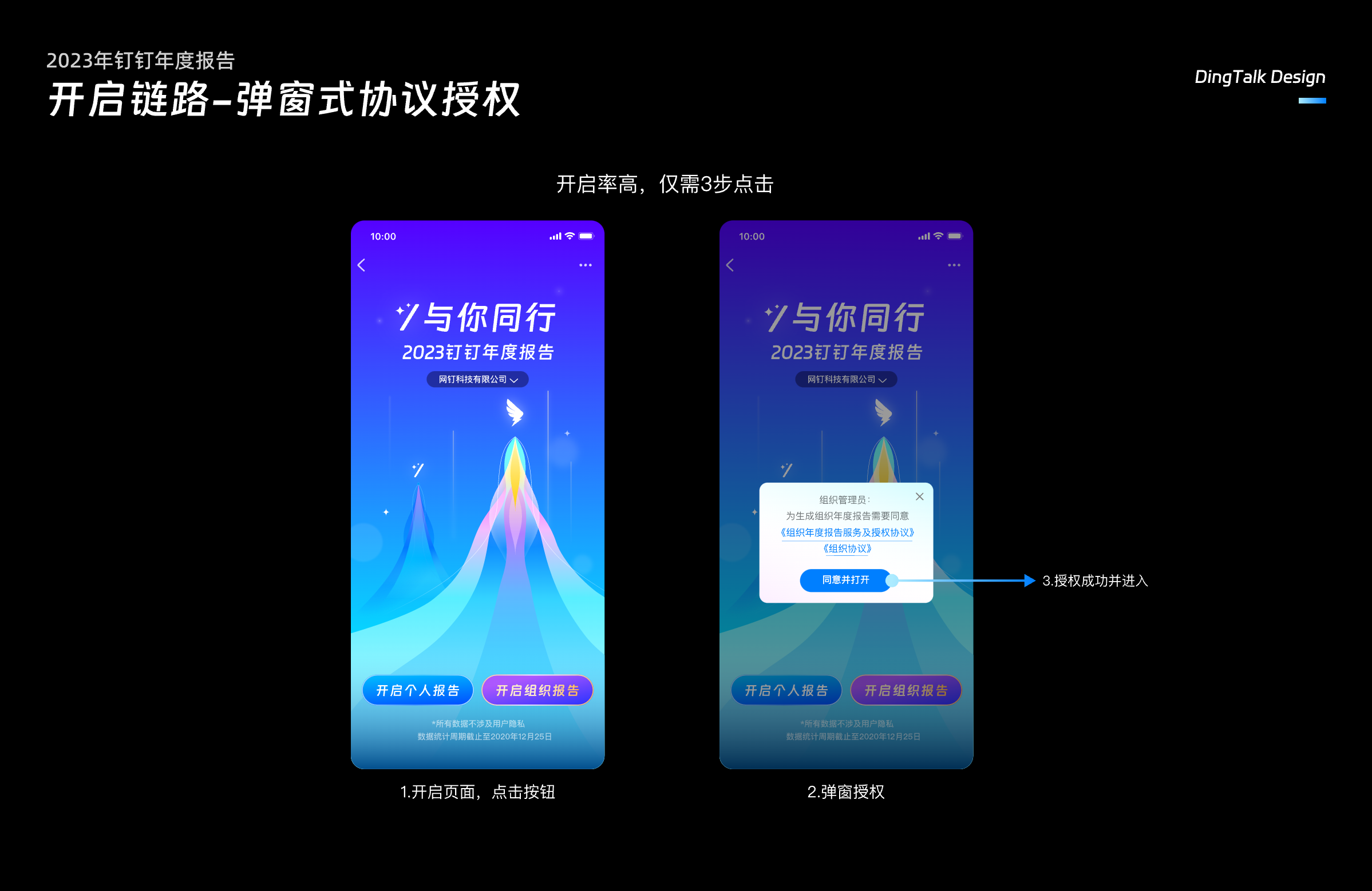 与你同行丨钉钉2023年度报告（图ZMTQ2NDMxMjQ=） - 教程 - 站酷设计师钉钉设计原创素材 - 站酷ZCOOL