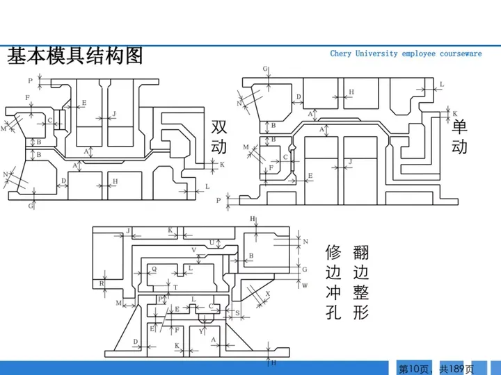 CMF|189页PPT了解汽车冲压工艺及新技术（图ZMTQ3MTk0MDA=） - 资讯 - 站酷设计师CMF设计军团原创素材 - 站酷ZCOOL