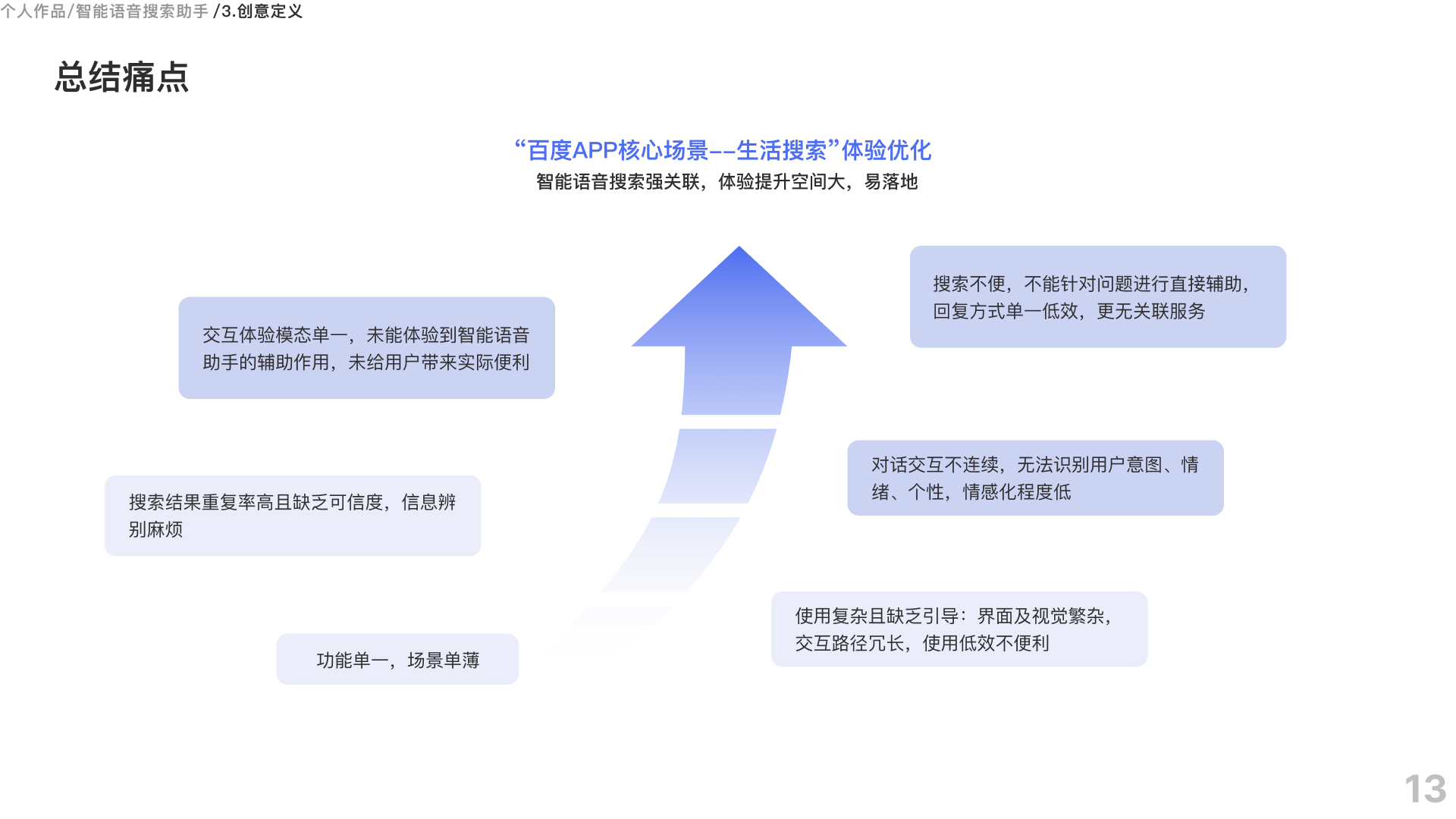 百度智能搜索语音助手-度晓晓优化设计，个人作品分享（图ZMTQ3MDU0MzI=） - 观点 - 站酷设计师Morning朱原创素材 - 站酷ZCOOL