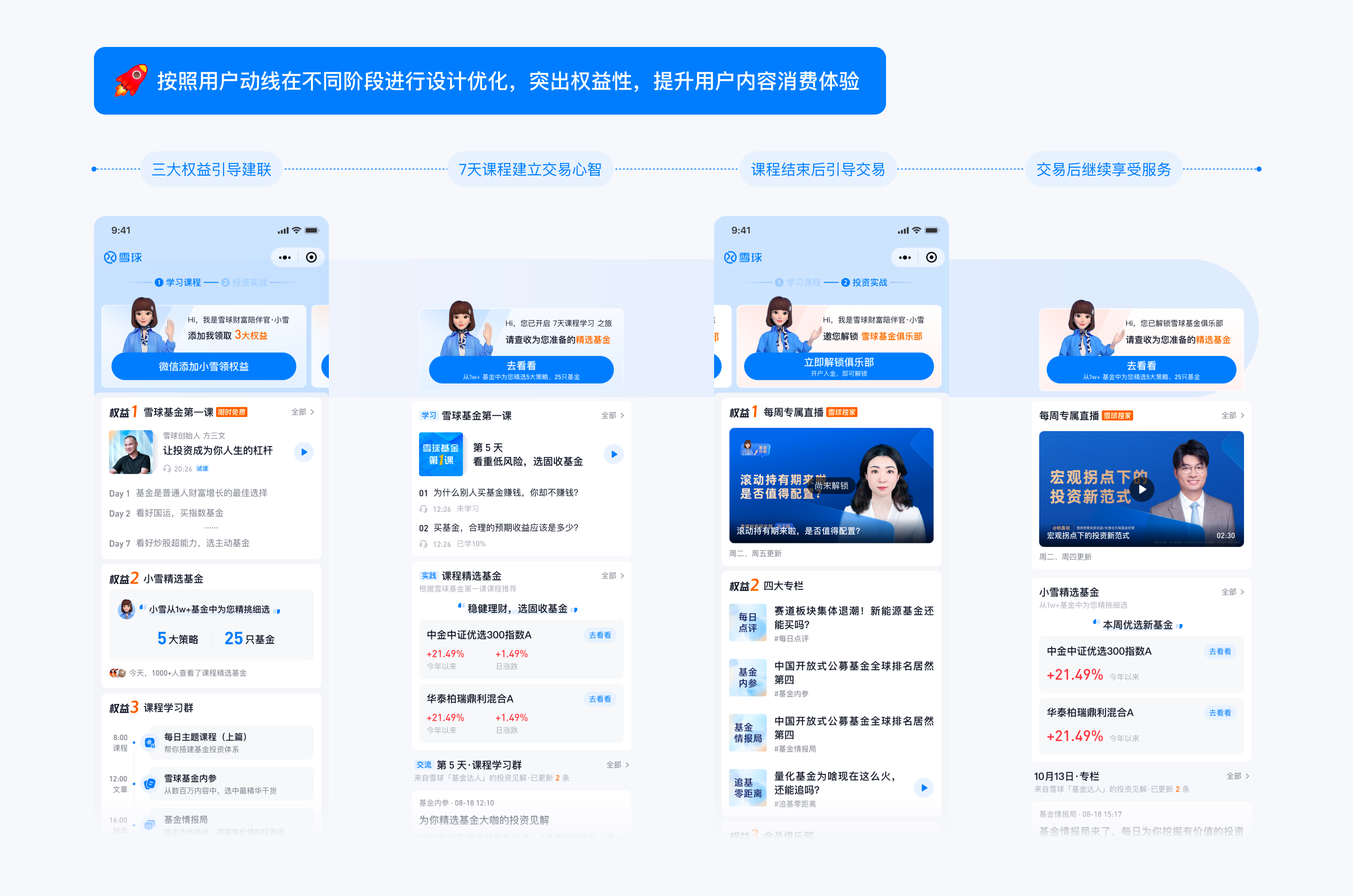 XDC干货｜私域场景中设计师如何“推波助澜”（图ZMTQ3NDA1NzY=） - 观点 - 站酷设计师雪球设计中心XDC原创素材 - 站酷ZCOOL