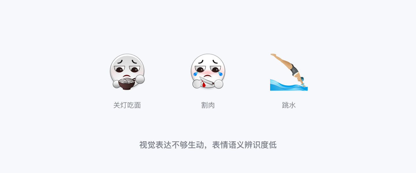 XDC干货｜雪球表情升级全纪录（图ZMTQ2NjEwODA=） - 观点 - 站酷设计师雪球设计中心XDC原创素材 - 站酷ZCOOL