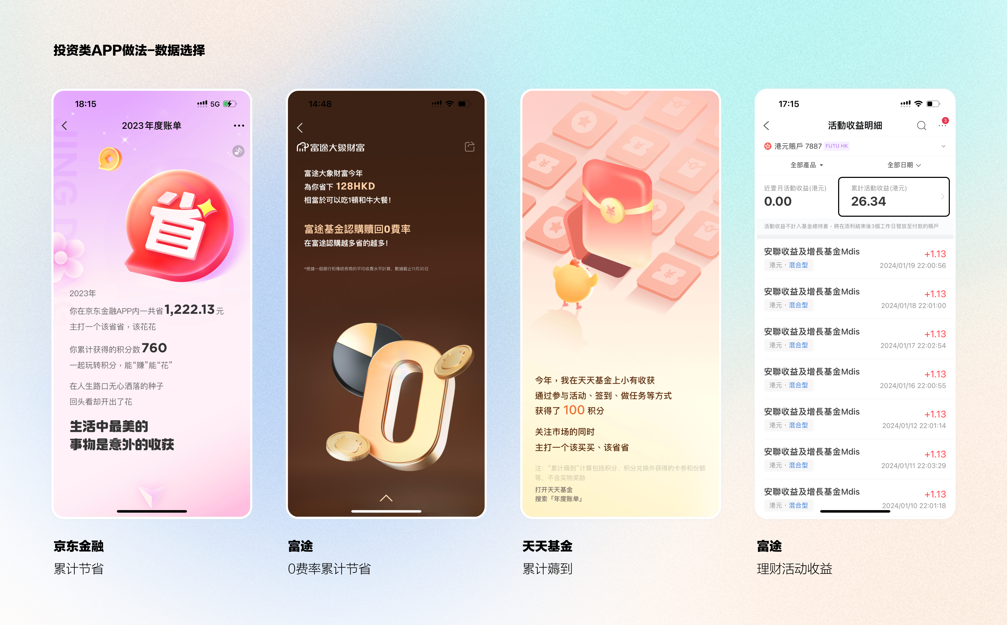 APP用户年度报告如何俘获投资者的心(图ZMTQ3MDIxNDQ=) - 观点 - 站酷设计师陈皮红豆沙原创素材 - 站酷ZCOOL