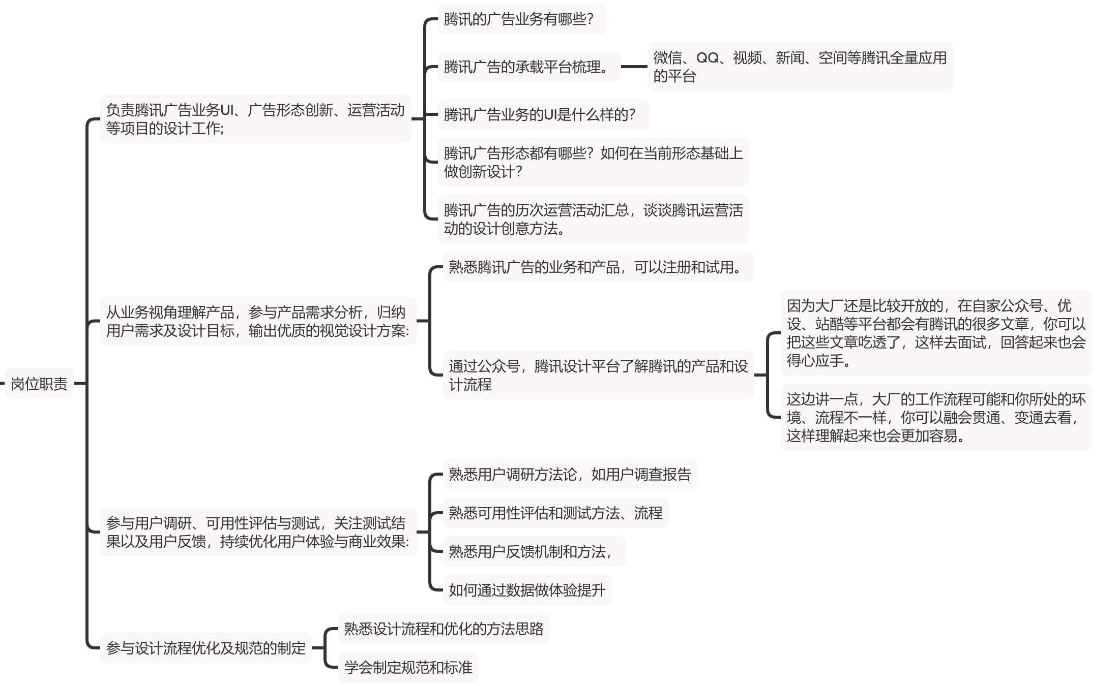 什么样的设计师最吃香？（图ZMTQ2NzQ4NTY=） - 观点 - 站酷设计师阿琦Aqi原创素材 - 站酷ZCOOL
