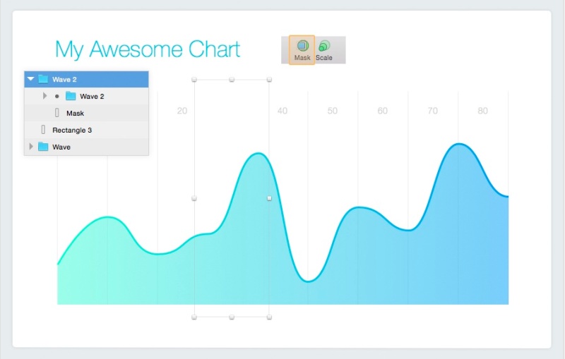 用sketch制作流畅分割型图表