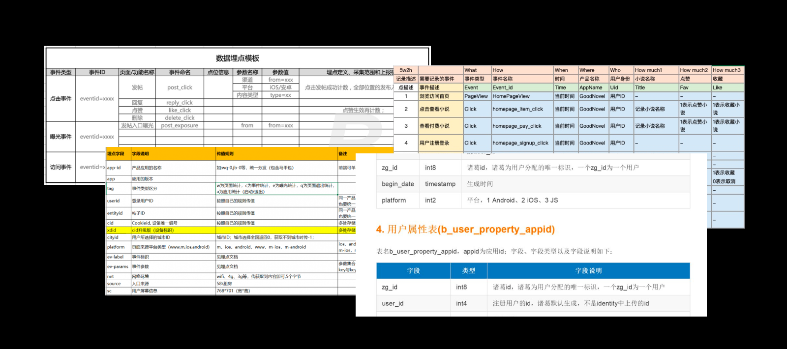 体验设计进阶大法，该充充能了🧠（图ZMTQ2NjIxMTY=） - 观点 - 站酷设计师爱吃猫的鱼___原创素材 - 站酷ZCOOL