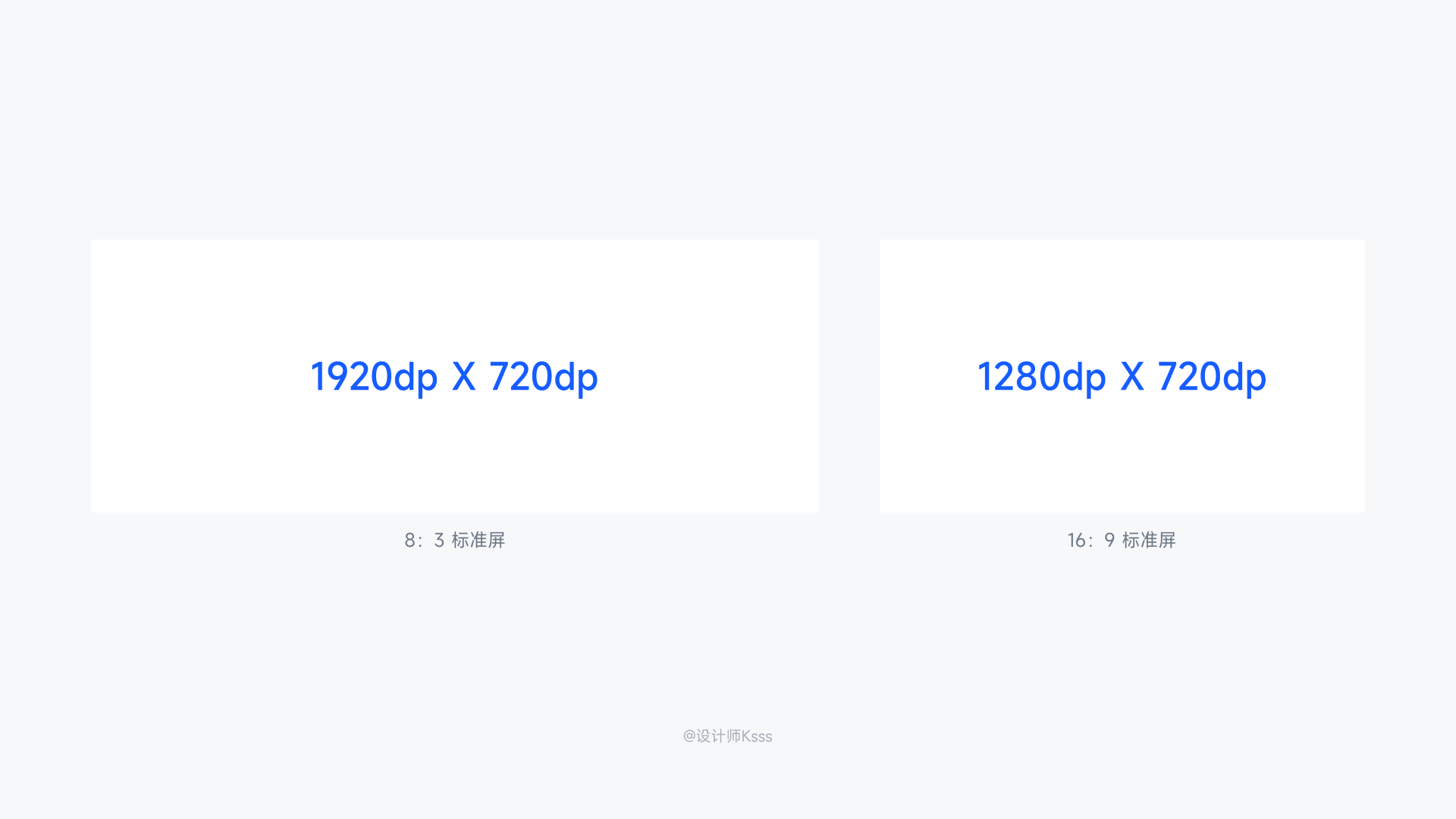 解锁HMI设计规范(图ZMTQ3NjM2MjQ=) - 教程 - 站酷设计师设计师Ksss原创素材 - 站酷ZCOOL