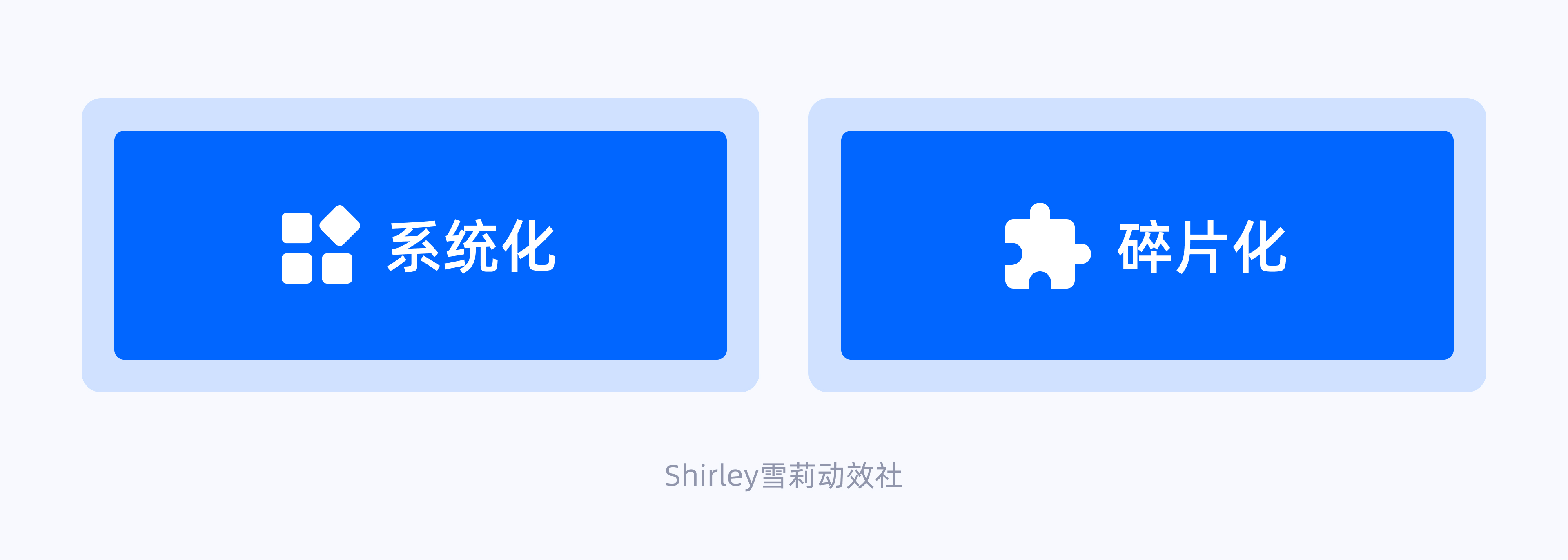 从碎片到系统:设计师必备的知识库搭建指南(图ZMTQ3NDM3ODQ=) - 观点 - 站酷设计师Shirley雪莉动效原创素材 - 站酷ZCOOL