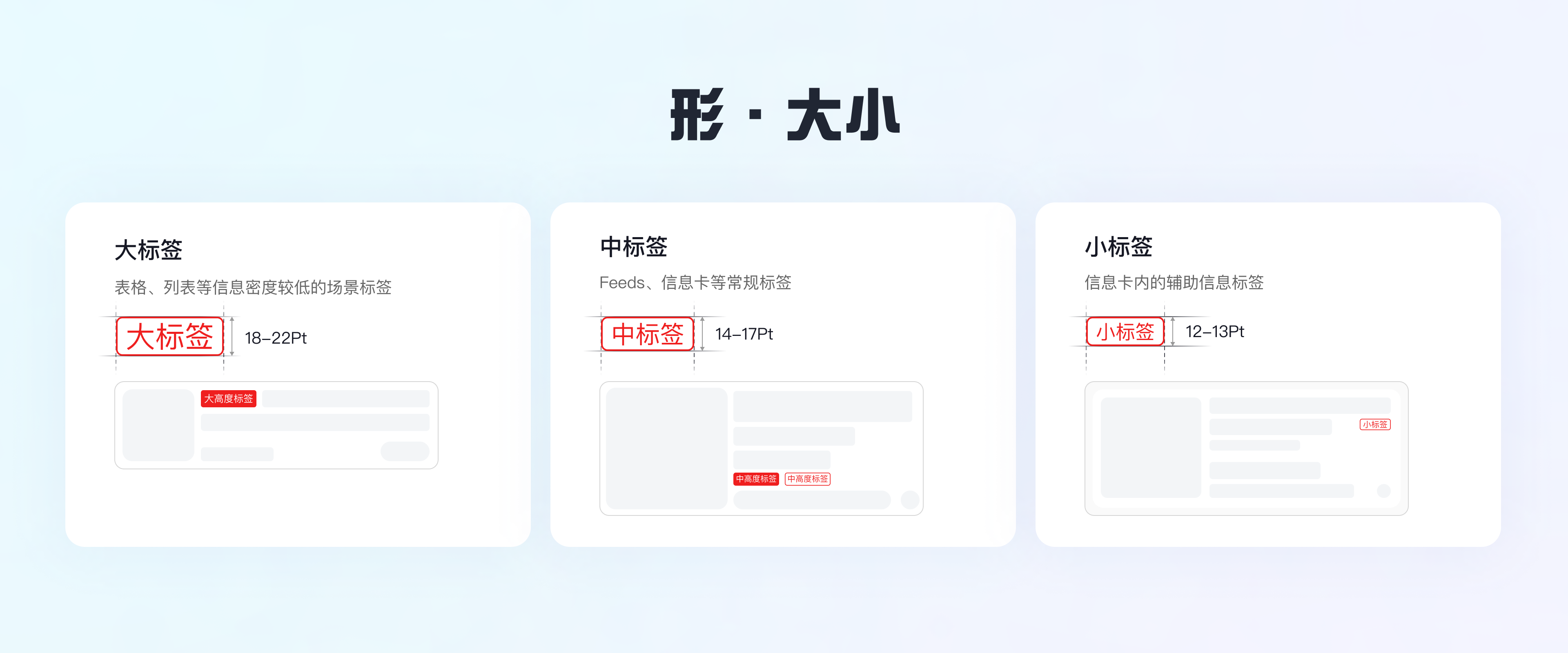 标签体系优化助力统一平台权益感知（图ZMTQ3MzUwMDg=） - 教程 - 站酷设计师百度MEUX原创素材 - 站酷ZCOOL