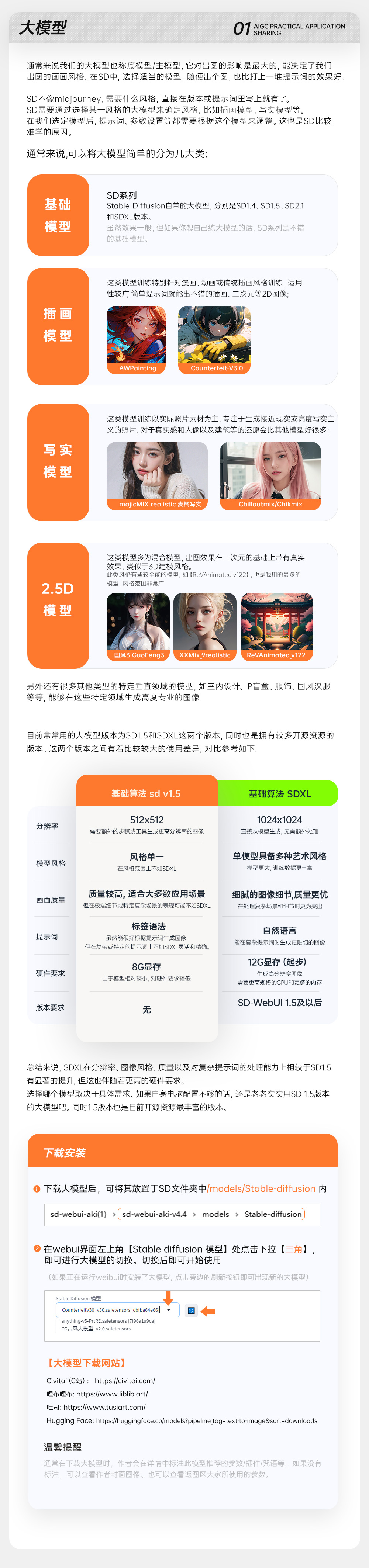 Stable diffusion基础入门/案例实操/参数讲解/工具模型分享（图ZMTQ3MDQyNjQ=） - 教程 - 站酷设计师大摸鱼家_Xr原创素材 - 站酷ZCOOL