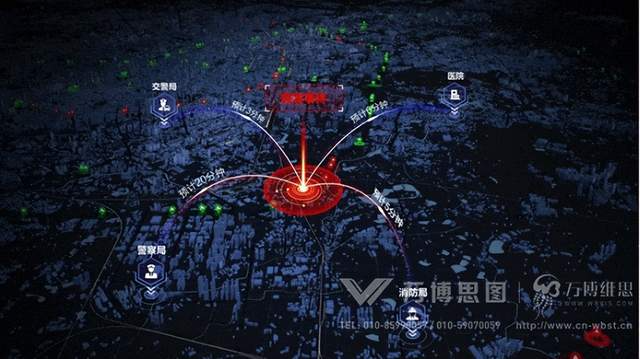 AI教程 | 如何用AI赋能数据可视化大屏的制作