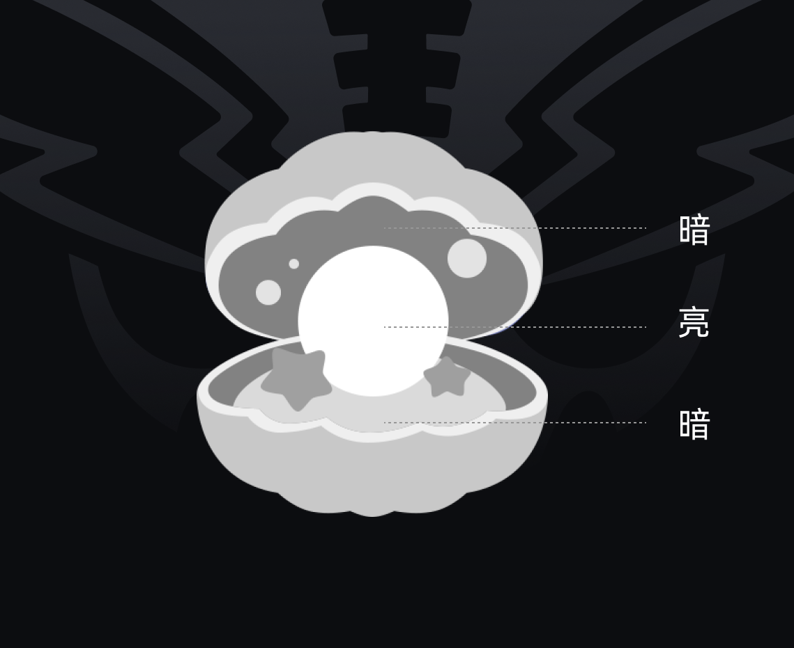 老板总说我的直播礼物太丑，没设计感，我只用这几招就给搞定了！（图ZMTQ3NTEwNDQ=） - 教程 - 站酷设计师菜心轻量文原创素材 - 站酷ZCOOL