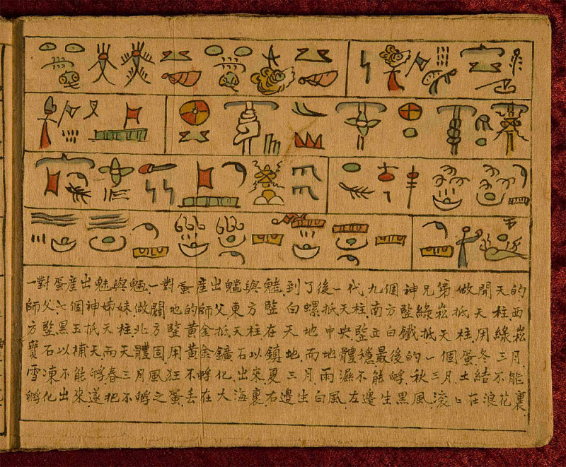 纳西族东巴文化文字图片