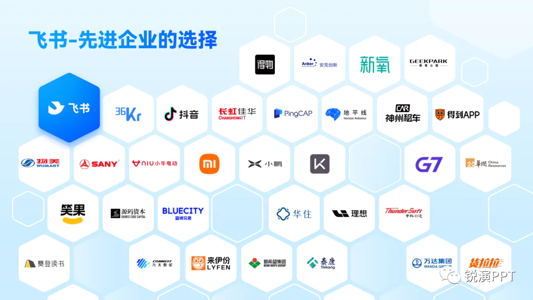 PPT里的SmartArt怎么用？（图ZMTQ3MzM3NDA=） - 教程 - 站酷设计师锐演PPT原创素材 - 站酷ZCOOL
