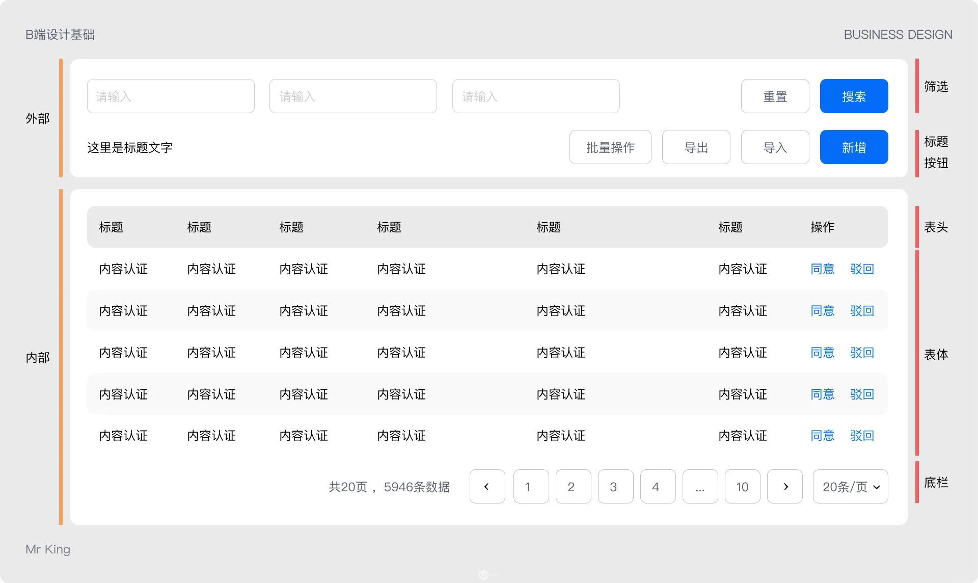 B端基础 | 52000余字总结 B 端基础设计知识（图ZMTQ3NzcyODA=） - 教程 - 站酷设计师King国王刘原创素材 - 站酷ZCOOL