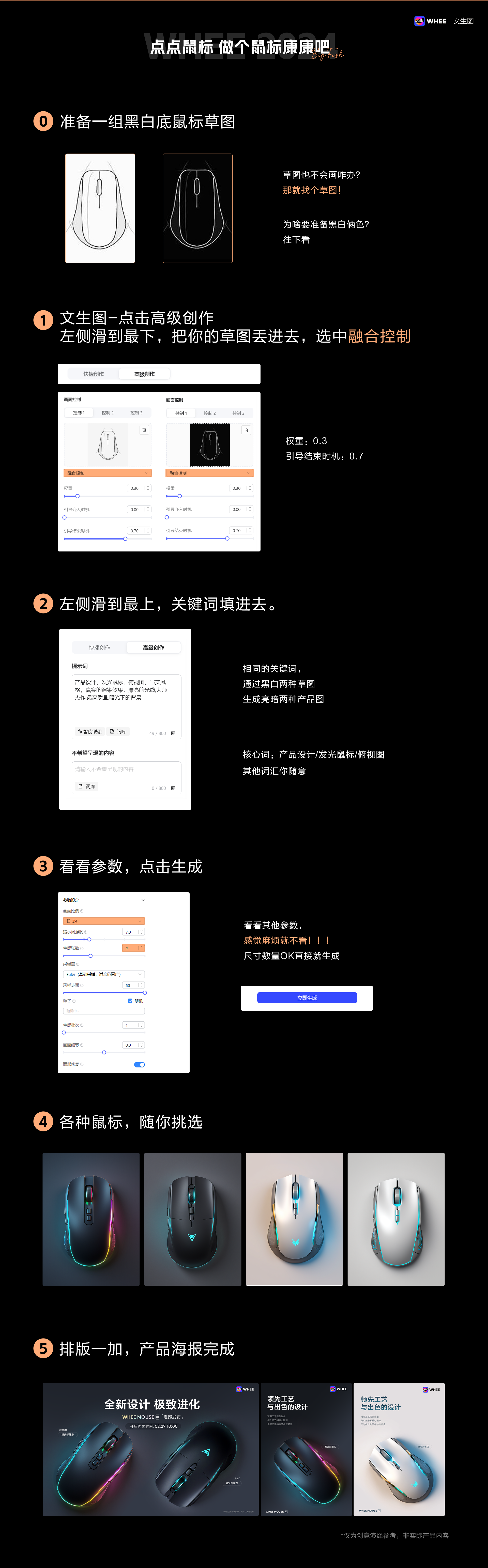 WHEE连载篇丨学融合控制，做AI主人（图ZMTQ2ODMxODQ=） - 教程 - 站酷设计师刘大鱼AI原创素材 - 站酷ZCOOL