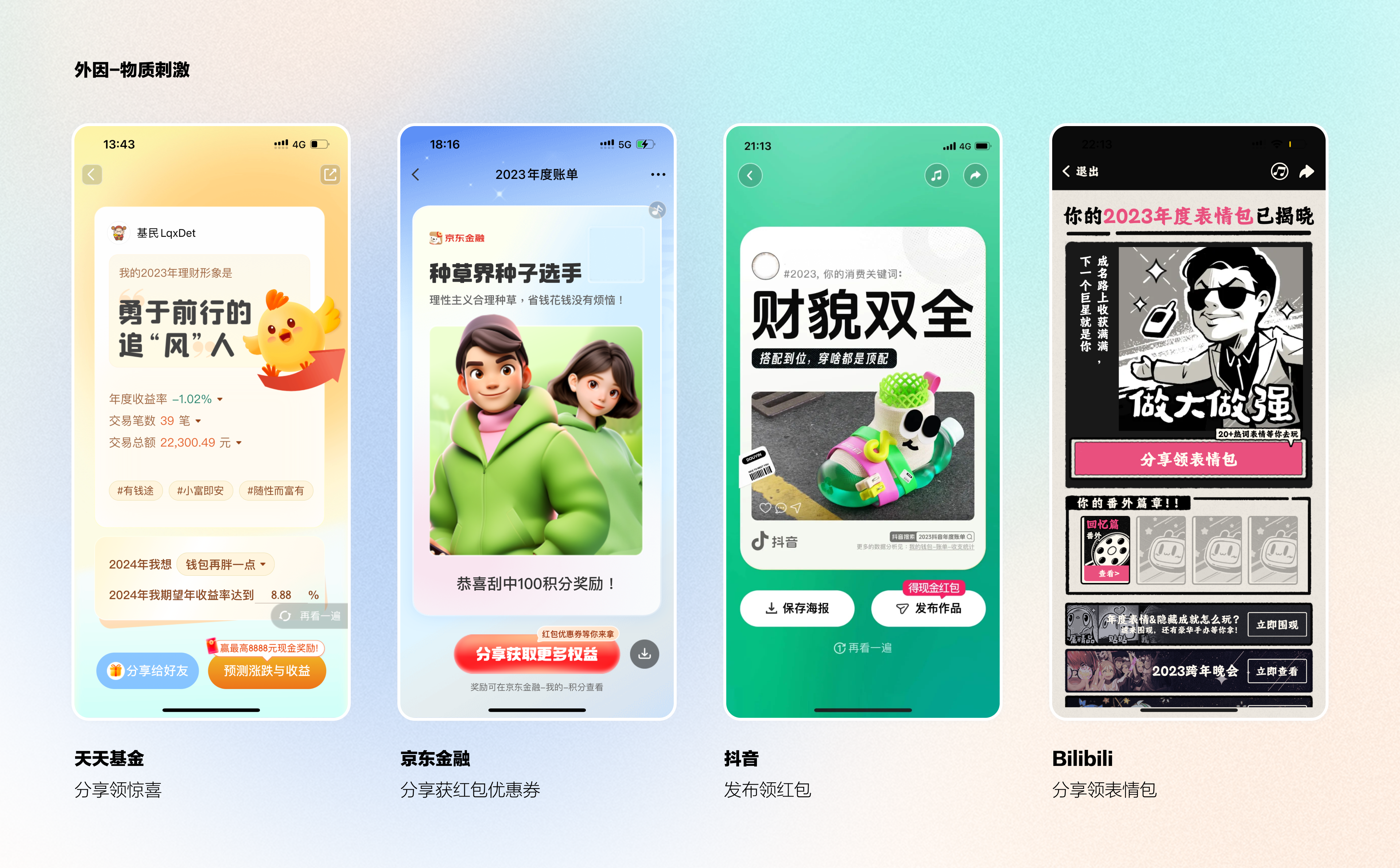 APP用户年度报告如何俘获投资者的心(图ZMTQ3MDMwNzY=) - 观点 - 站酷设计师陈皮红豆沙原创素材 - 站酷ZCOOL