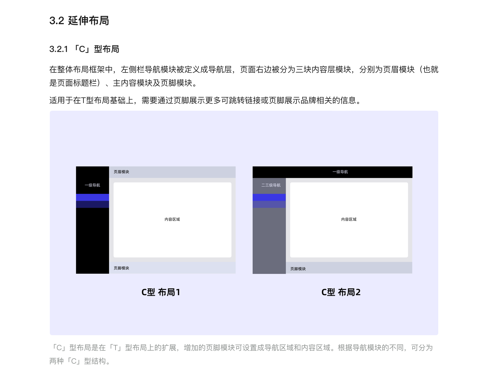B端UX｜b端设计布局（图ZMTQ3ODIzNTY=） - 观点 - 站酷设计师周学学原创素材 - 站酷ZCOOL