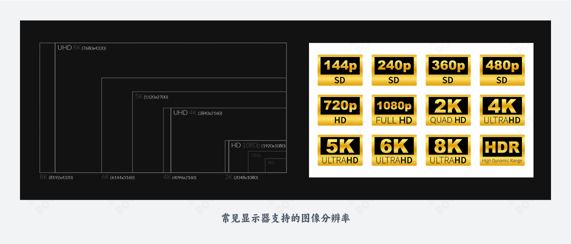 小白必看的图像高清化全面科普(图ZMTQ3NTM4NDA=) - 教程 - 站酷设计师乐伊ROY原创素材 - 站酷ZCOOL