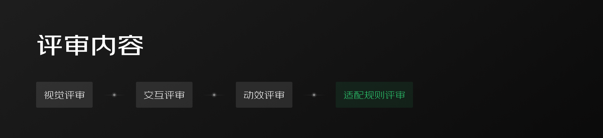 大厂数据可视化项目如何做设计评审(图ZMTQ3NDE4OTI=) - 观点 - 站酷设计师BYMD原创素材 - 站酷ZCOOL